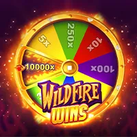 Biểu đồ giải thích cơ chế hoạt động của slot game moto88